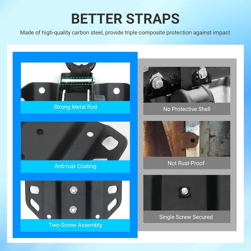 SZYANG 2PCS Retractable Ratchet Straps Compatible with 2015-2026 Ford F150 Retractable Tie Down Straps Replacement for 2015-2026 Ford F-150 Accessories - Image 5